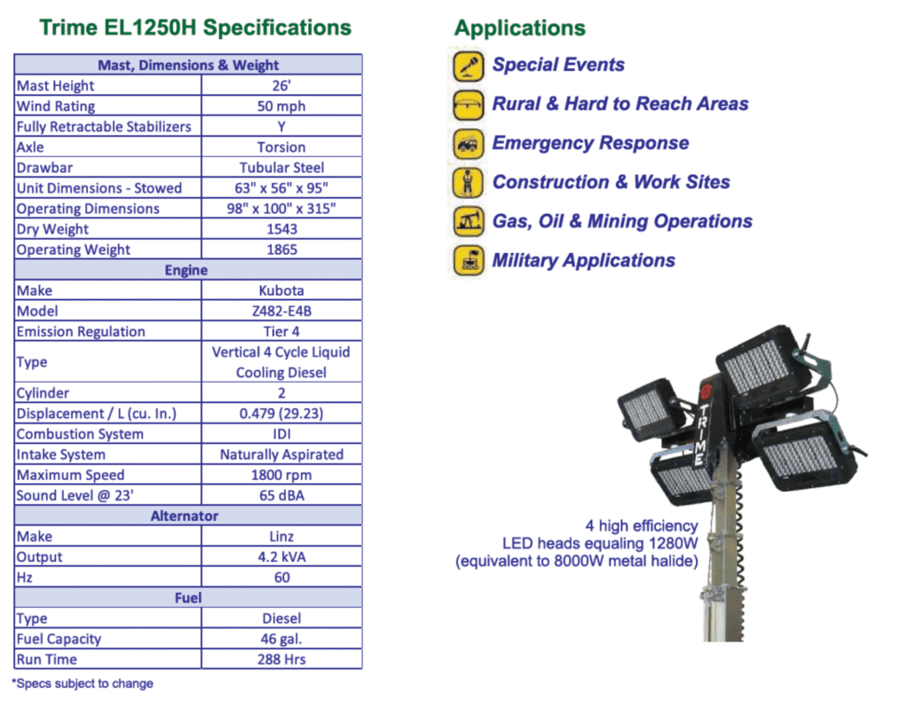 Trime-EL1250-2.0 Trime EL1250 LED light tower specifications and dimensions